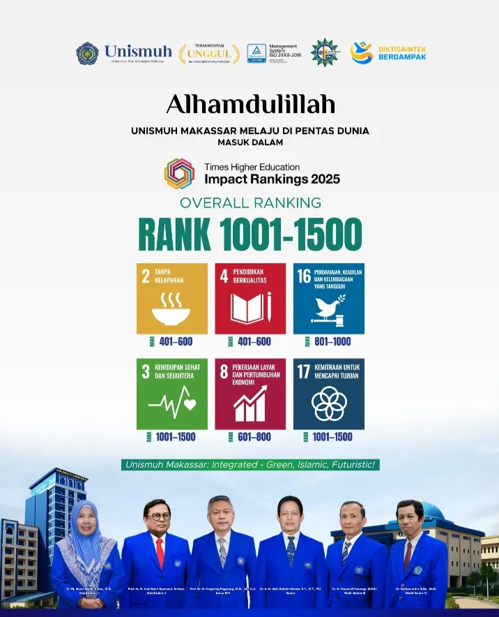 Satu-satunya PTS Indonesia Timur, Unismuh Masuk Pemeringkatan Internasional THE Impact Rankings 2025